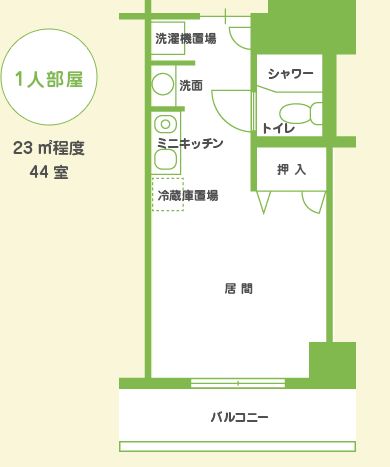 1人部屋